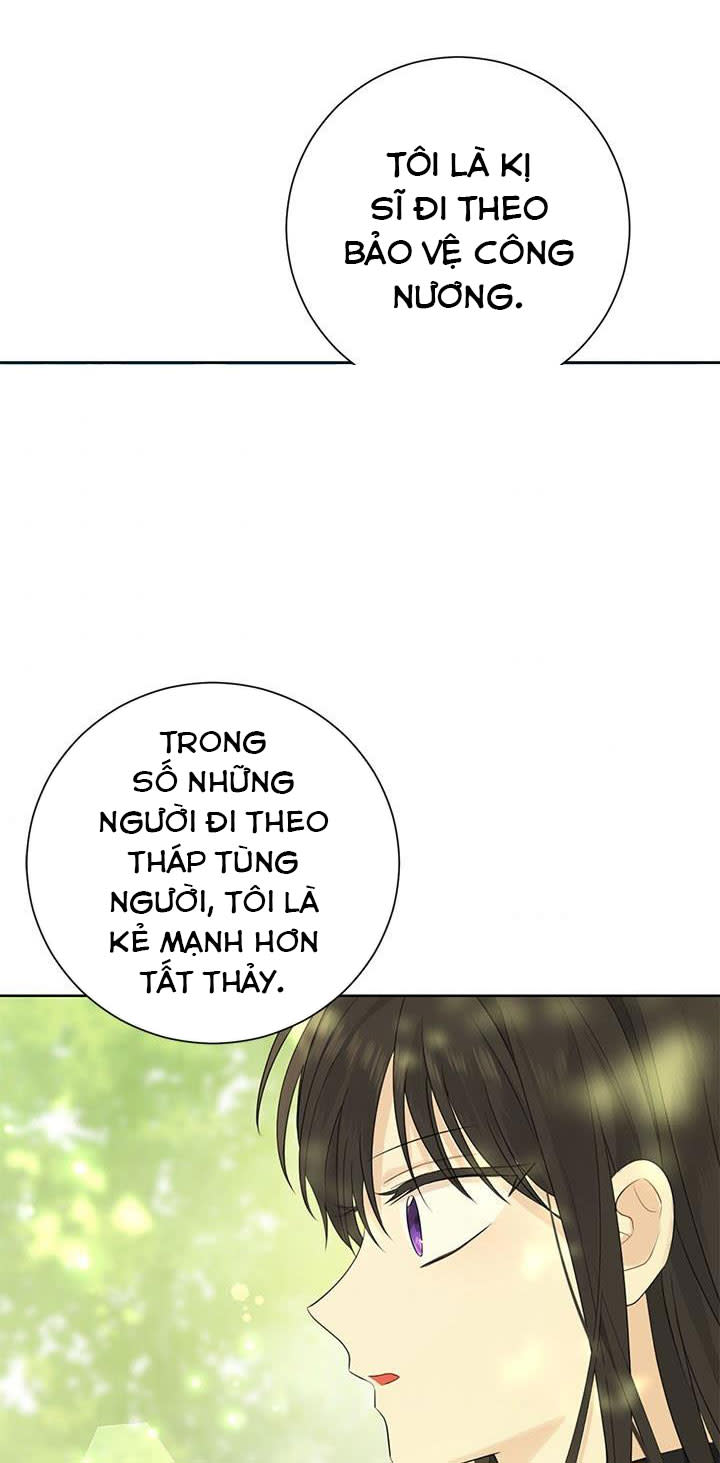 thực ra tôi mới là thật Chapter 41.2 - Next chapter 42