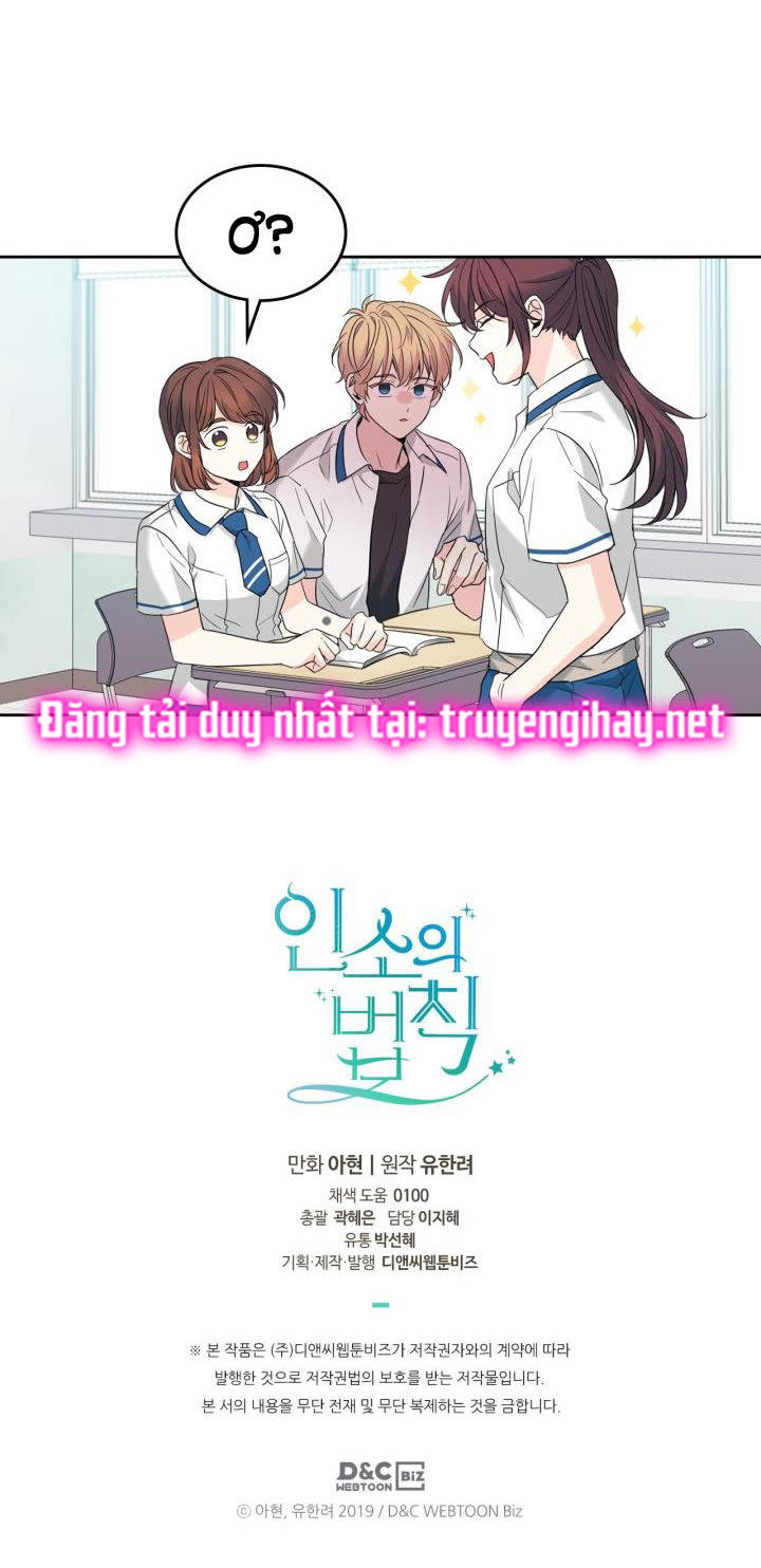 Luật của tiểu thuyết mạng - Inso's law Chap 162 - Trang 2