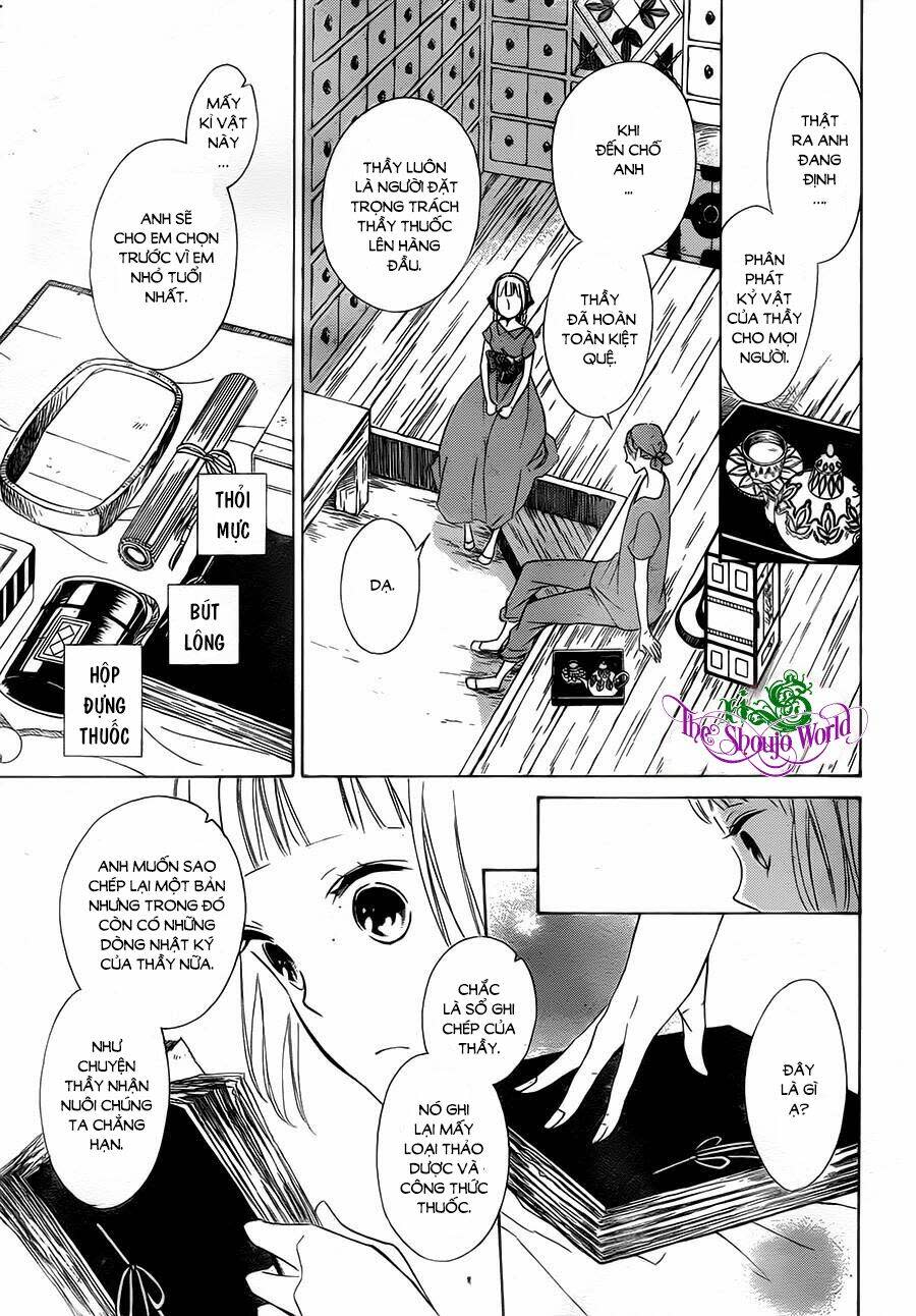 colette wa shinu koto ni shita chapter 7 - Next chapter 8