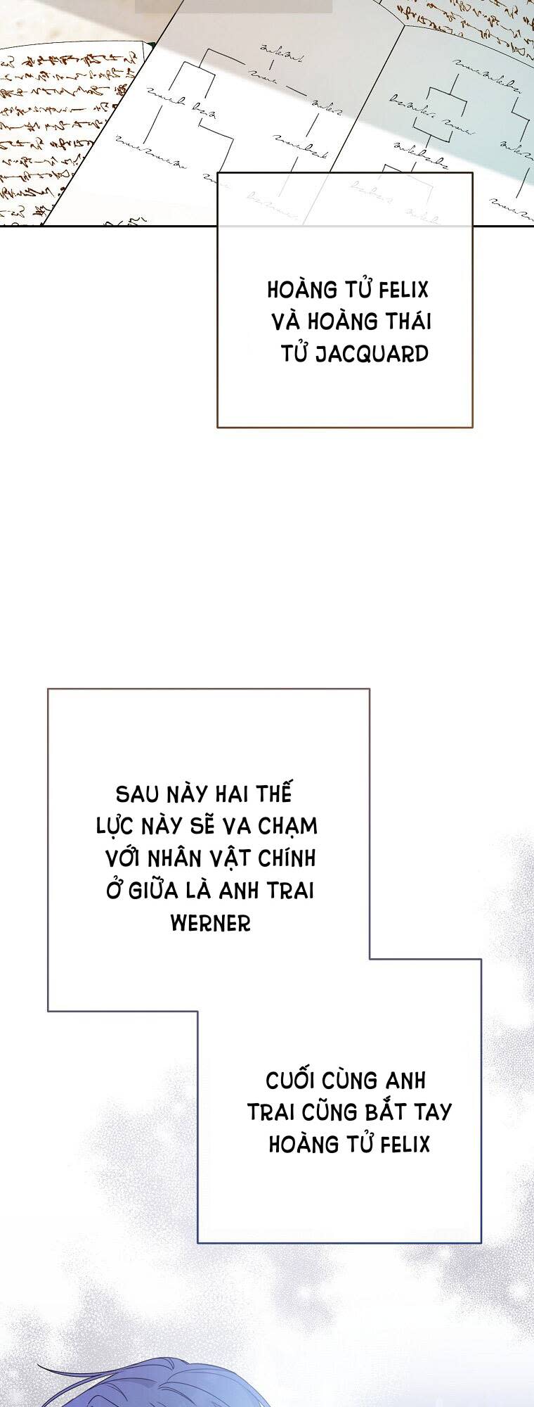 tôi đã phạm sai lầm rồi chapter 12 - Next chapter 13