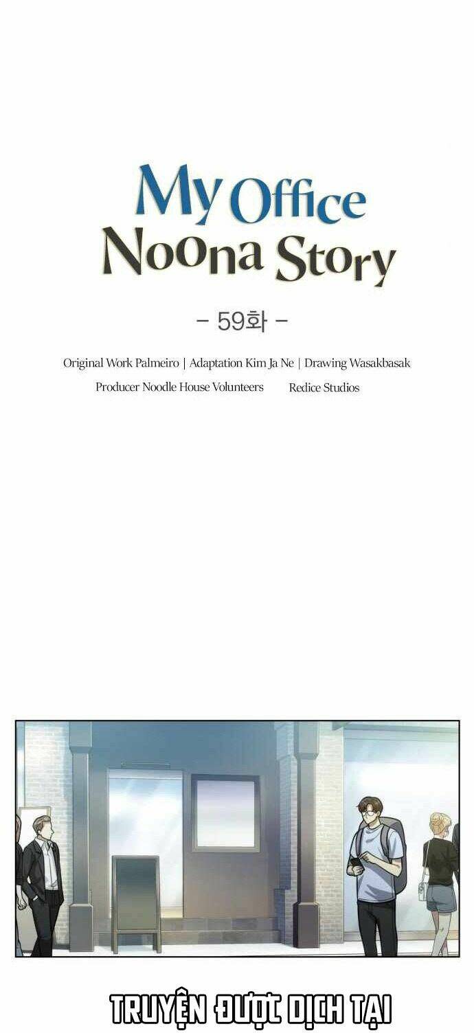 văn phòng đặc biệt chương 59 - Next chapter 60