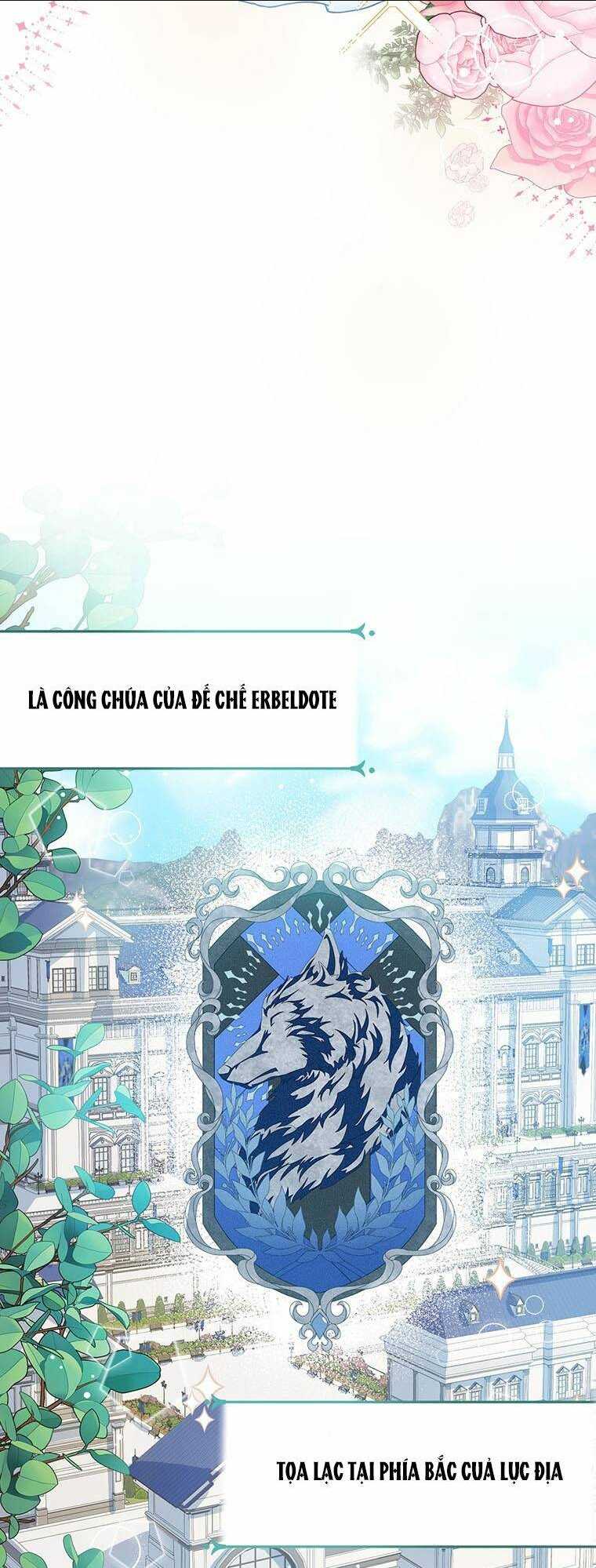 công chúa bé con nhìn vào cửa sổ trạng thái chapter 1 - Next Chapter 1.1