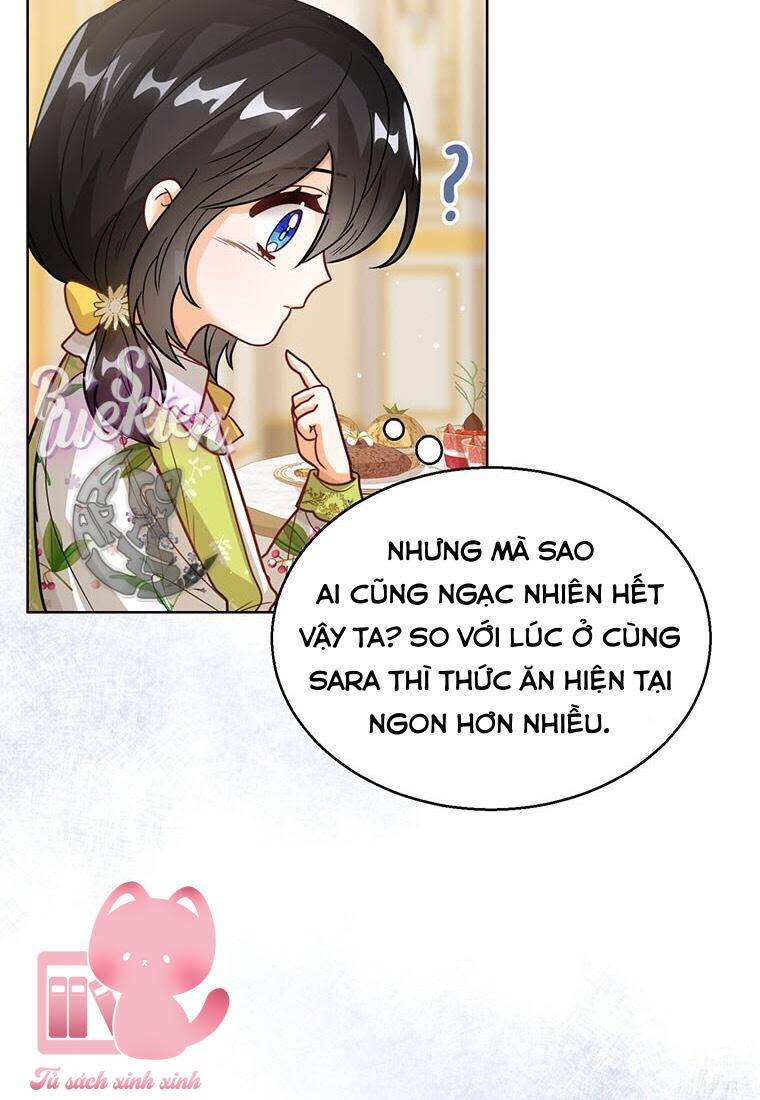 công chúa bé con nhìn vào cửa sổ trạng thái chapter 13 - Next Chapter 13.5