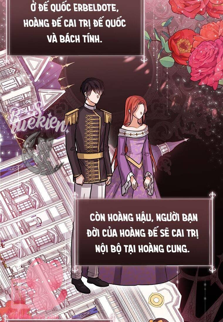 công chúa bé con nhìn vào cửa sổ trạng thái chapter 13 - Next Chapter 13.5