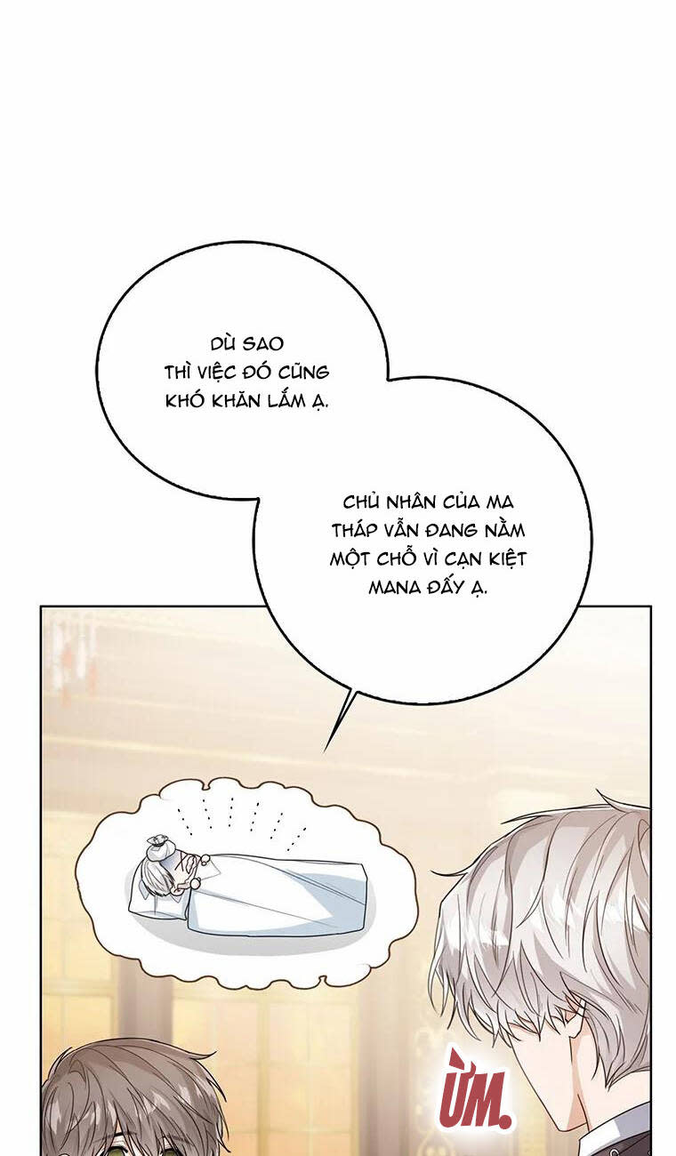 công chúa bé con nhìn vào cửa sổ trạng thái chapter 44 - Next chapter 45