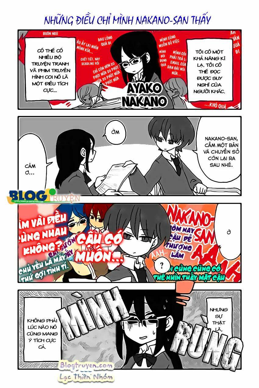 mousou telepathy Chapter 1 - Next Chapter 2