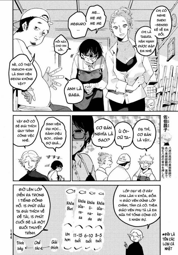 the blue period chapter 43 - Next chapter 44