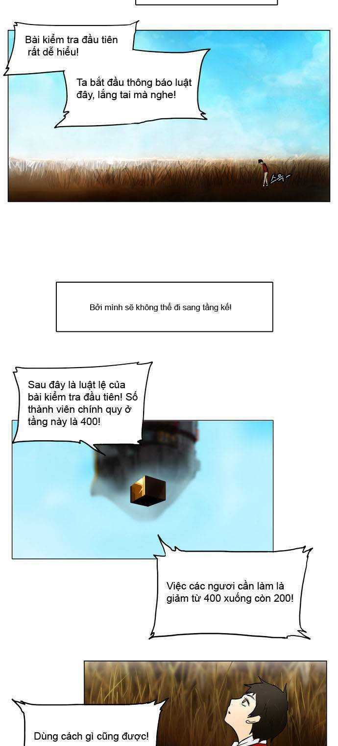 Cuộc Chiến Trong Tòa Tháp - Tower Of God Chapter 5 - Next Chapter 6