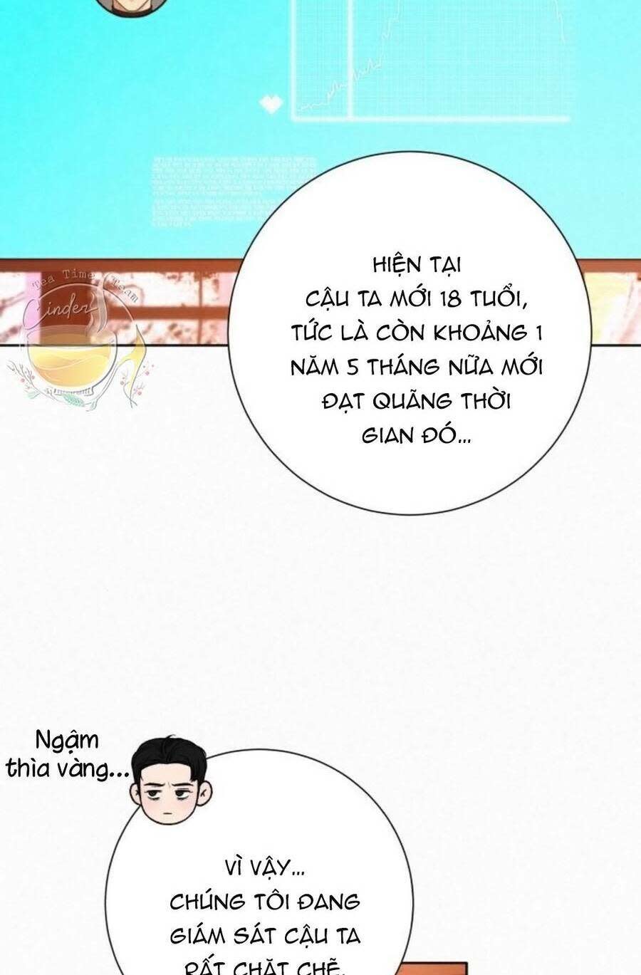 Kế Hoạch Tình Yêu Trong Sáng Chapter 41 - Trang 2