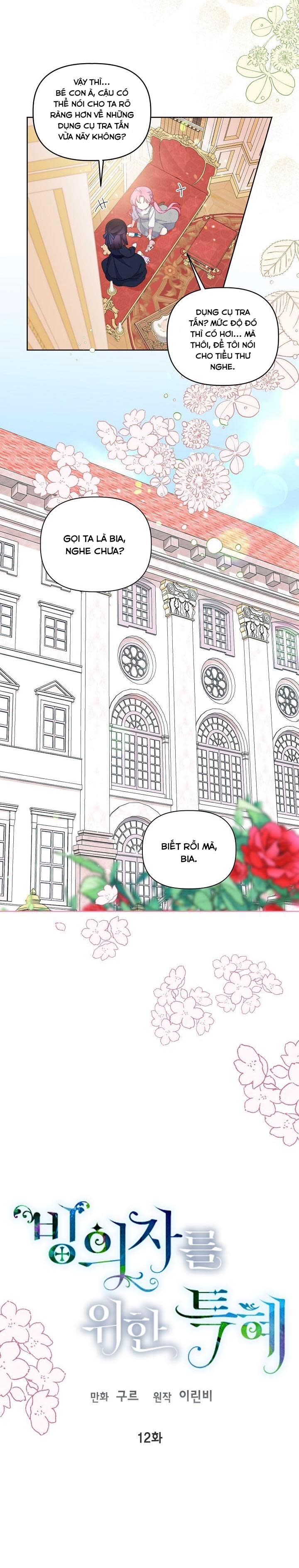 Đặc Quyền Người Nhập Vai Chap 12 - Next Chap 13