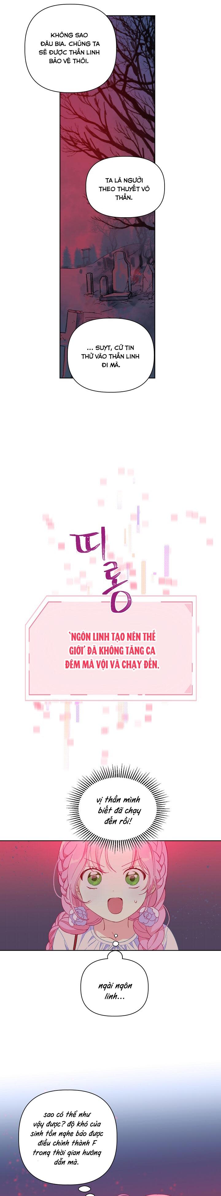 Đặc Quyền Người Nhập Vai Chap 13 - Next Chap 14