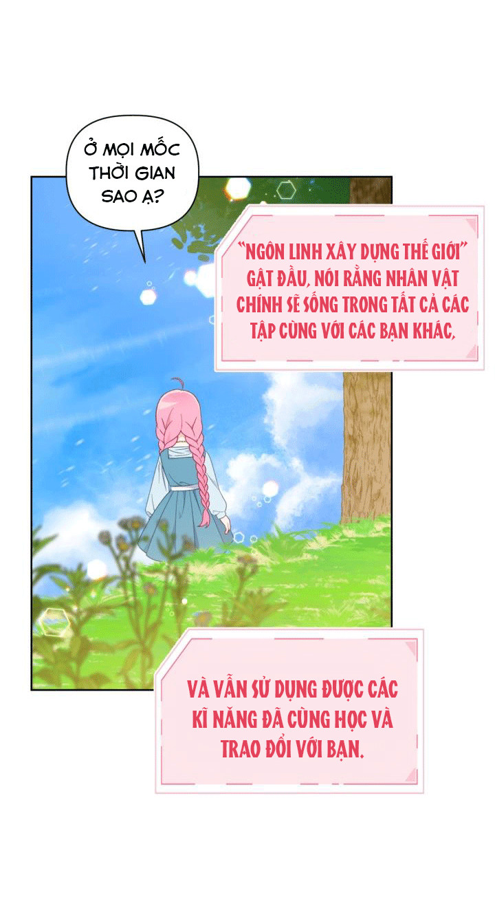 Đặc Quyền Người Nhập Vai Chap 31 - Next Chap 32