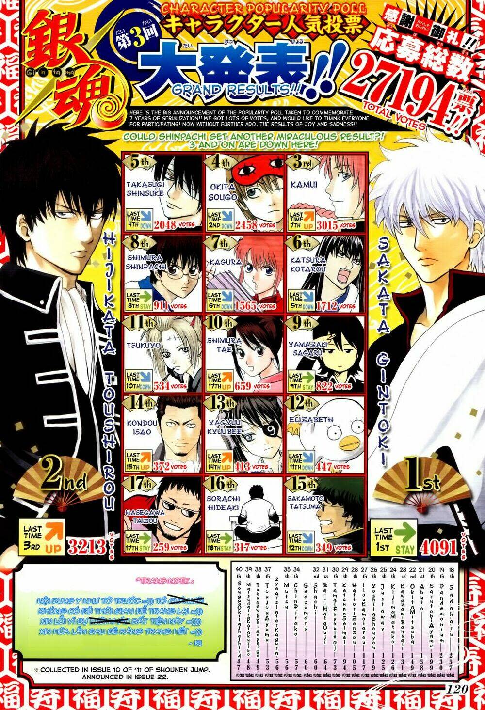 Gintama - Linh Hồn Bạc Chapter 351 - Trang 2