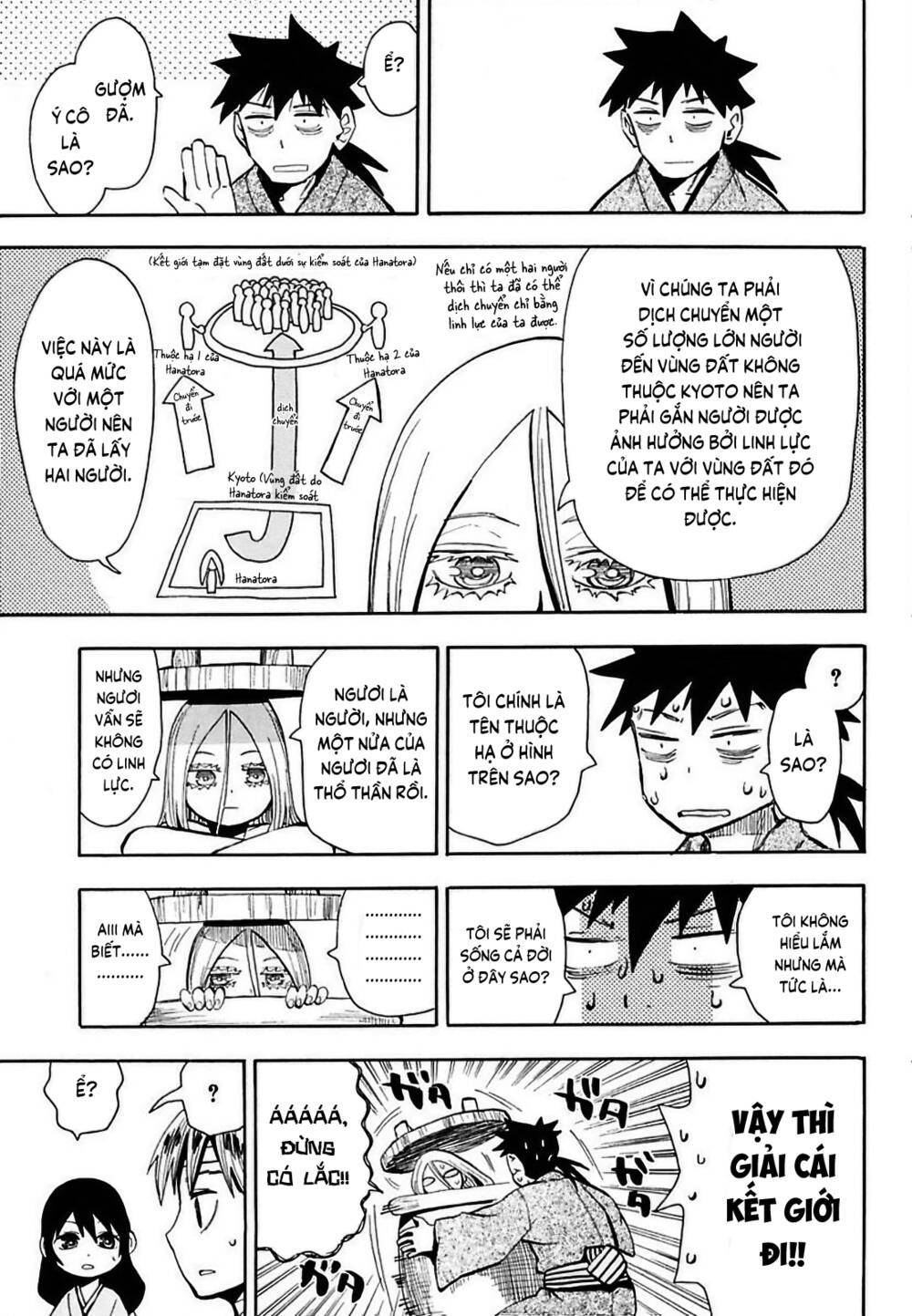 sengoku youko chương 52 - Next chapter 53