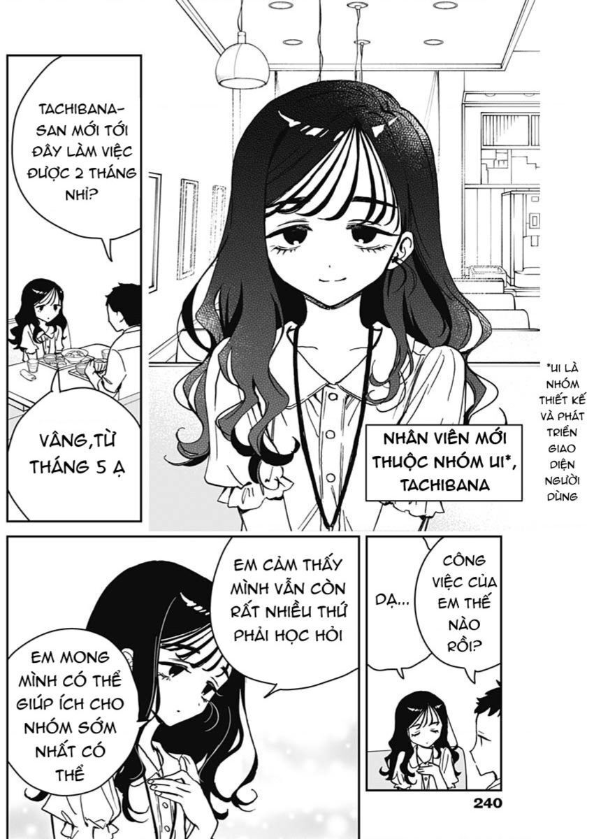 Noa-senpai wa Tomodachi. Chapter 17 - Next Chapter 18