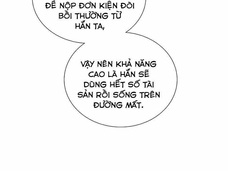 đây là luật chapter 50 - Next chapter 51