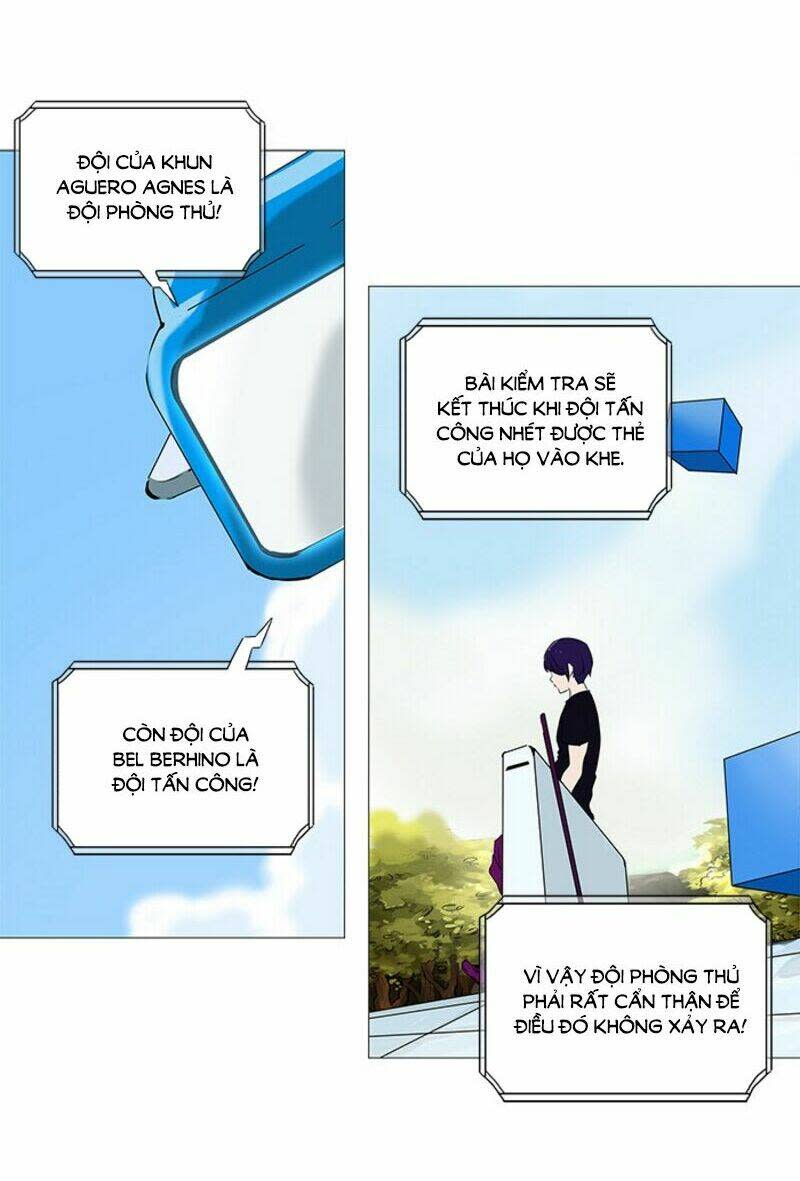 Cuộc Chiến Trong Tòa Tháp - Tower Of God Chapter 234 - Next Chapter 235