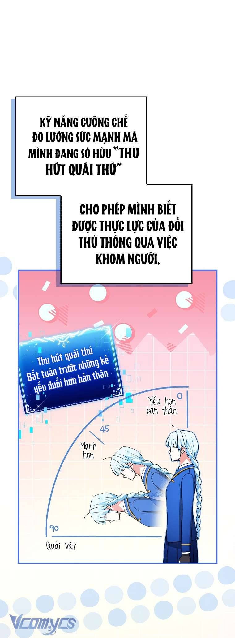 thời hạn cuối cùng đang tràn ngập trên cửa sổ trạng thái Chap 19 - Next Chương 20