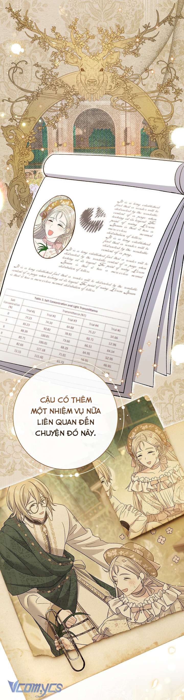 người xem mắt của ác nữ quá hoàn hảo Chap 32 - Next Chương 33