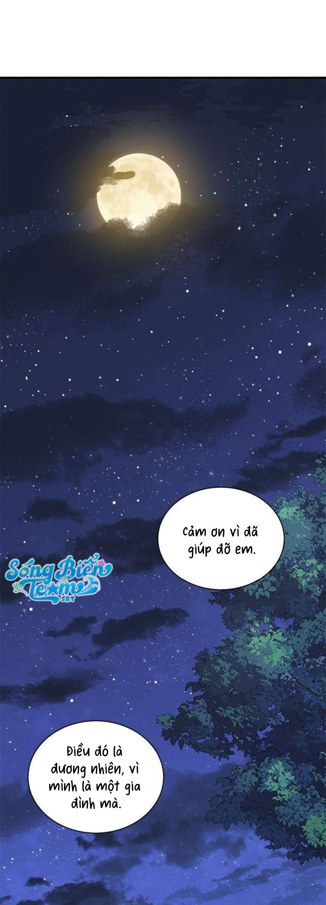 mèo con được gia tộc sói nhận nuôi? Chap 28 - Next Chap 29